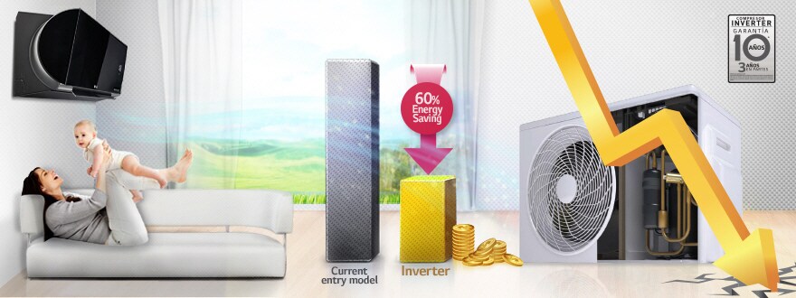 MÁXIMO AHORRO DE ENERGÍA